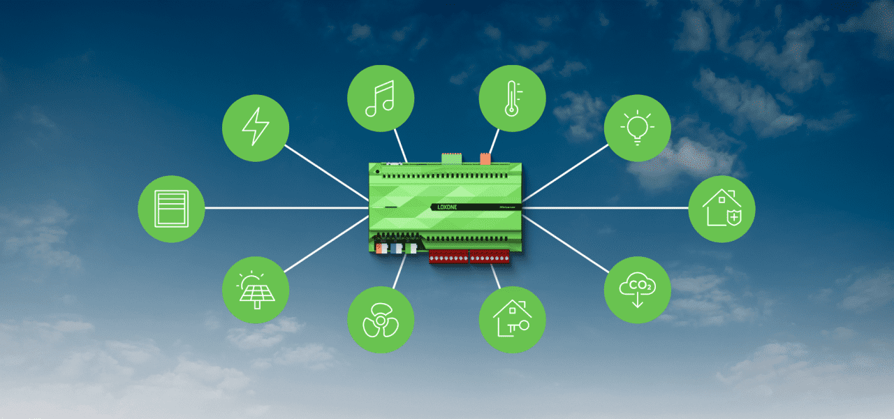 Automatyzacje i reguły